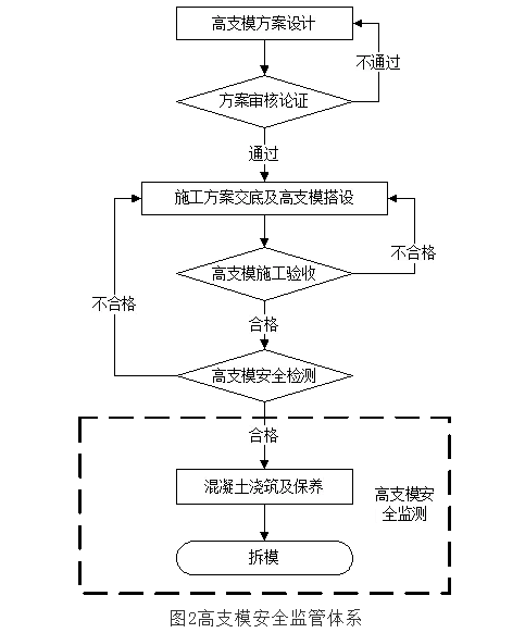 2024新澳门原料大全