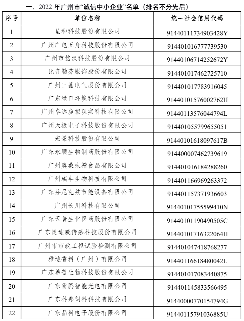 2024新澳门原料大全