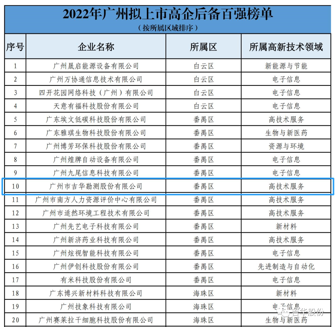 2024新澳门原料大全