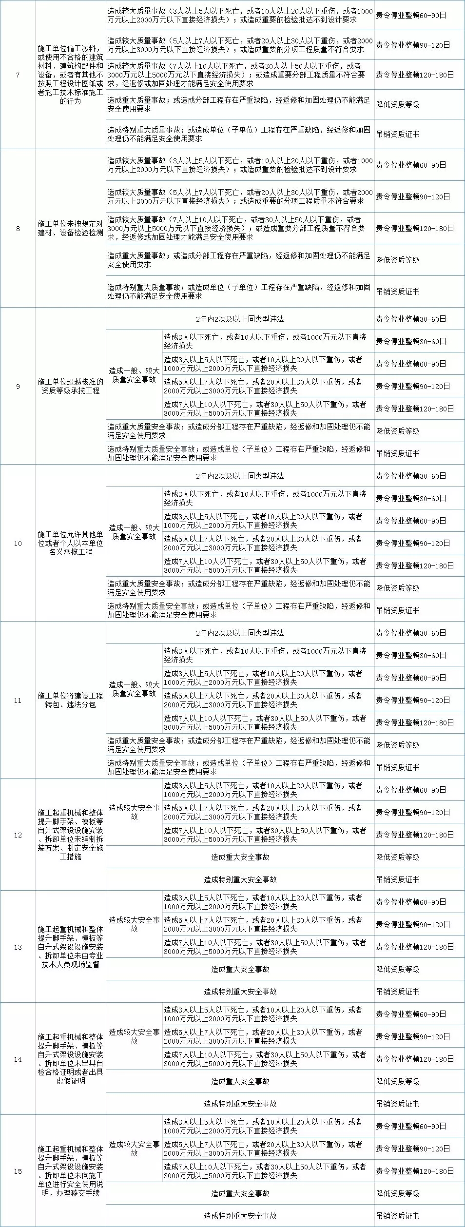 2024新澳门原料大全