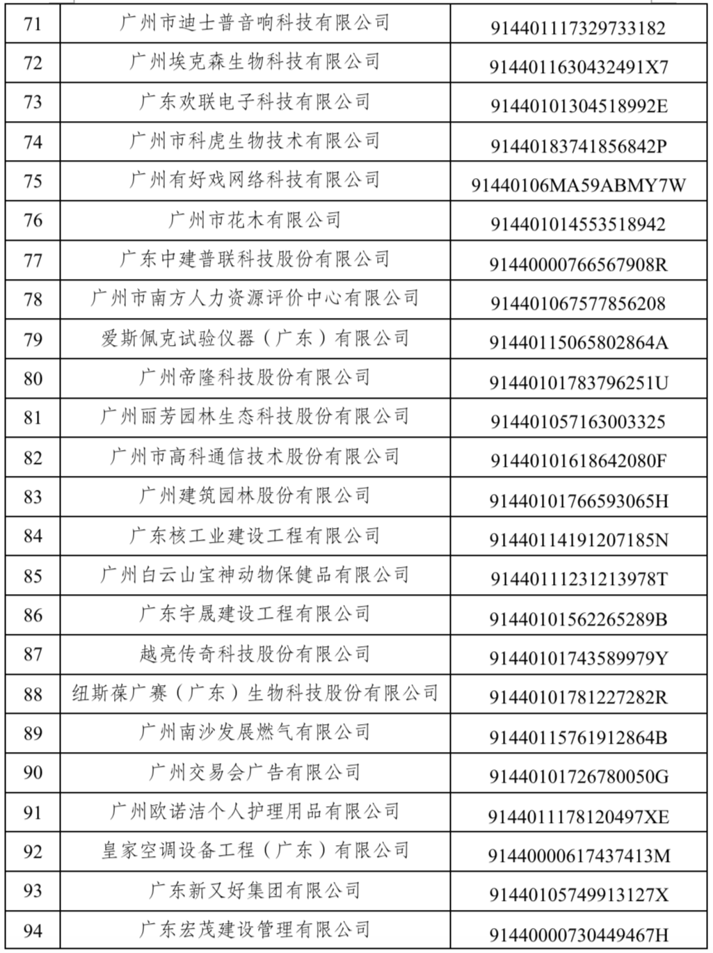 2024新澳门原料大全