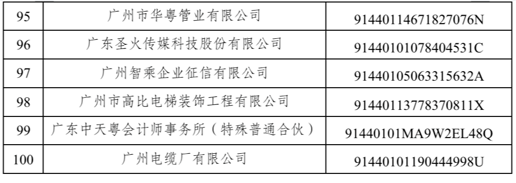 2024新澳门原料大全