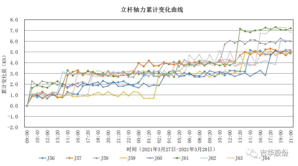 2024新澳门原料大全