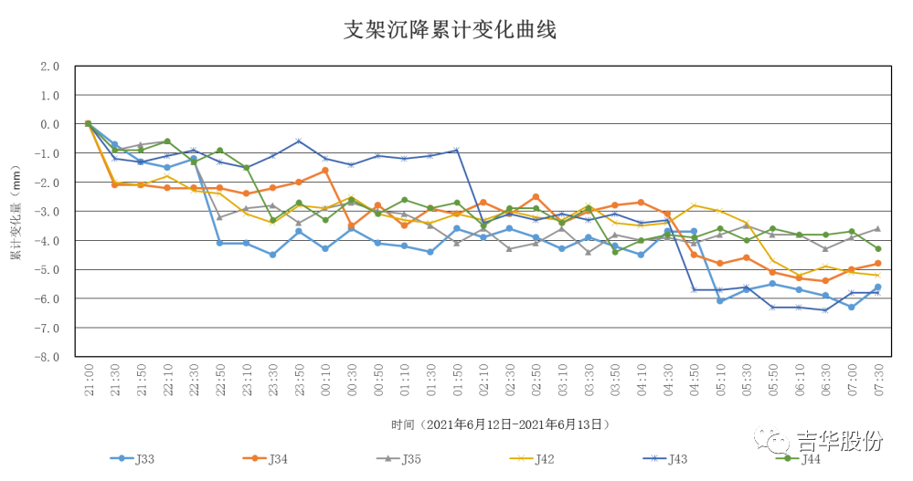 2024新澳门原料大全