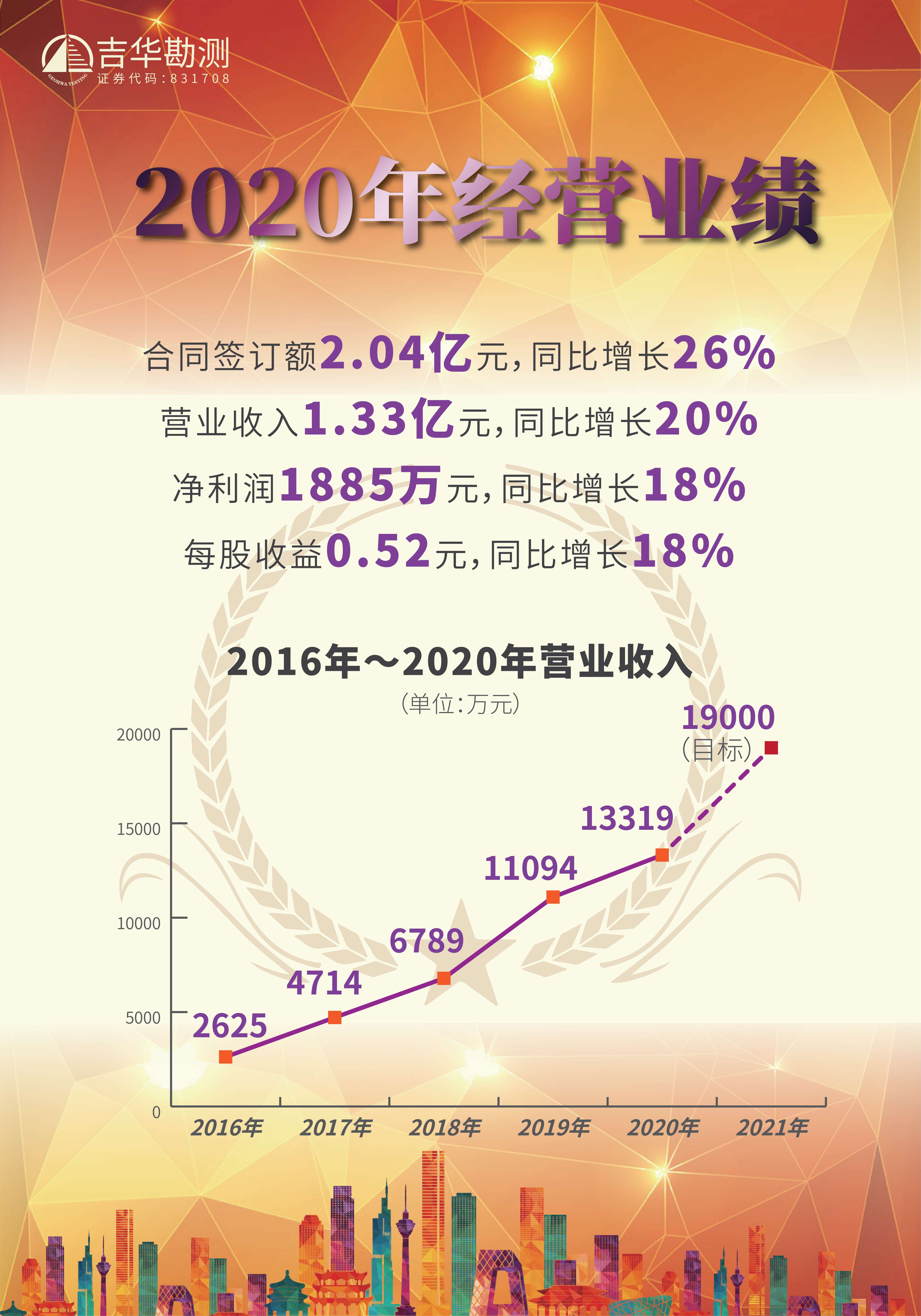 2024新澳门原料大全